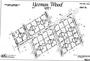 Single Family Lot in Yeoman Wood